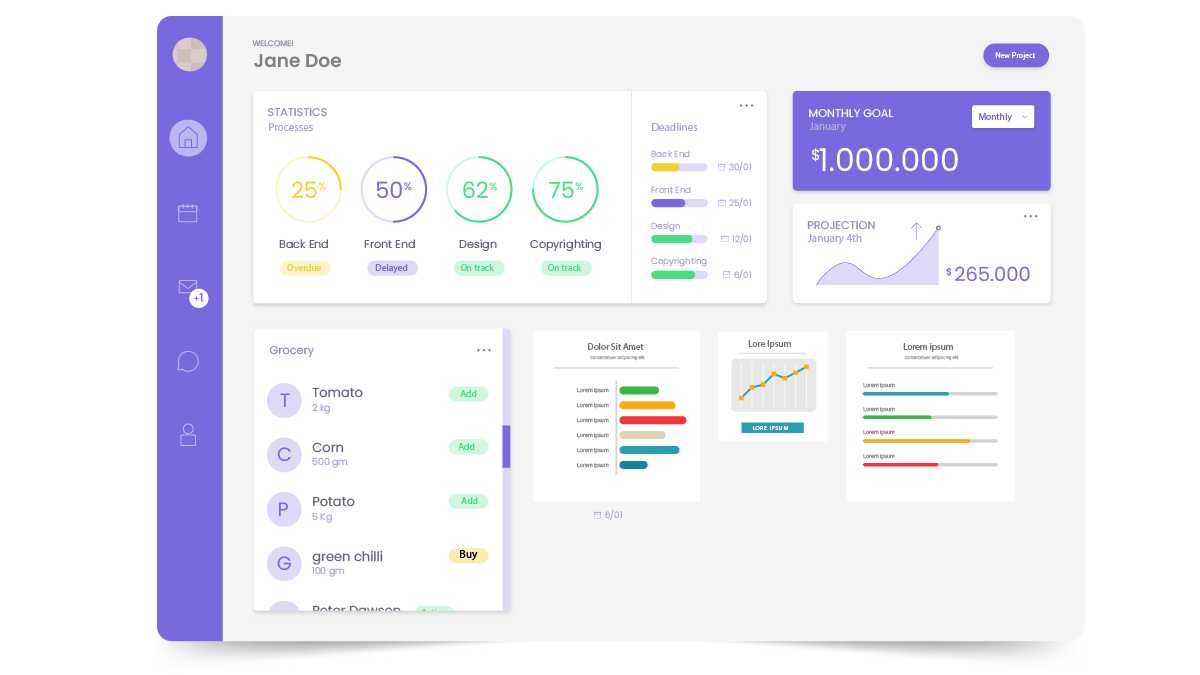 grocery delivery app development features